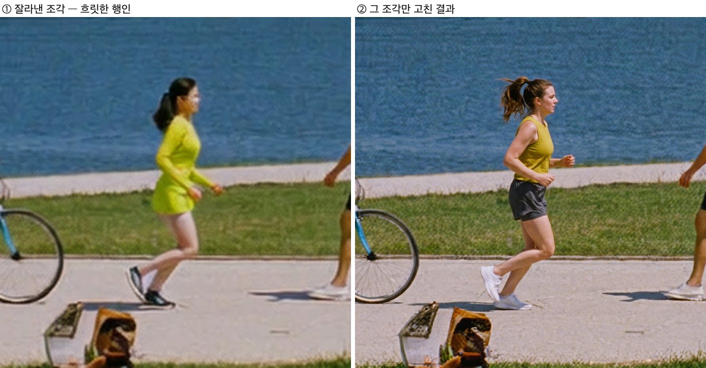 왼쪽은 원본에서 잘라낸 작은 조각으로 연두색 옷을 입은 행인이 흐릿하게 보인다. 오른쪽은 그 조각만 따로 고친 결과로, 같은 자리에 노란 탱크톱을 입고 달리는 인물이 또렷하게 들어가 있다.