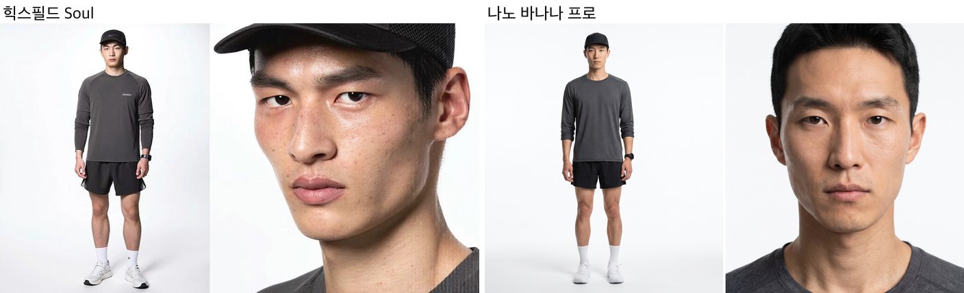 왼쪽은 힉스필드 Soul로 만든 2패널 캐릭터 시트, 오른쪽은 나노 바나나 프로로 만든 2패널 캐릭터 시트. 둘 다 전신과 얼굴 클로즈업으로 구성돼 있다.