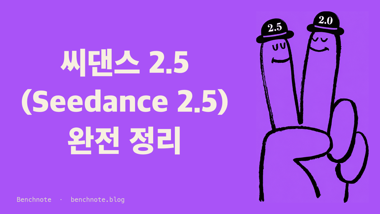 씨댄스 2.5(Seedance 2.5) 완전 정리 — 출시일·가격·2.0과의 차이 (2026년 9월 기준)