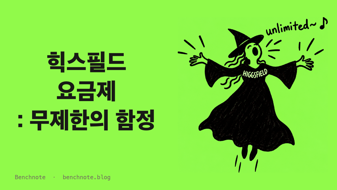 힉스필드 요금제 총정리: 플랜별 가격과 크레딧 단가, 무제한의 함정